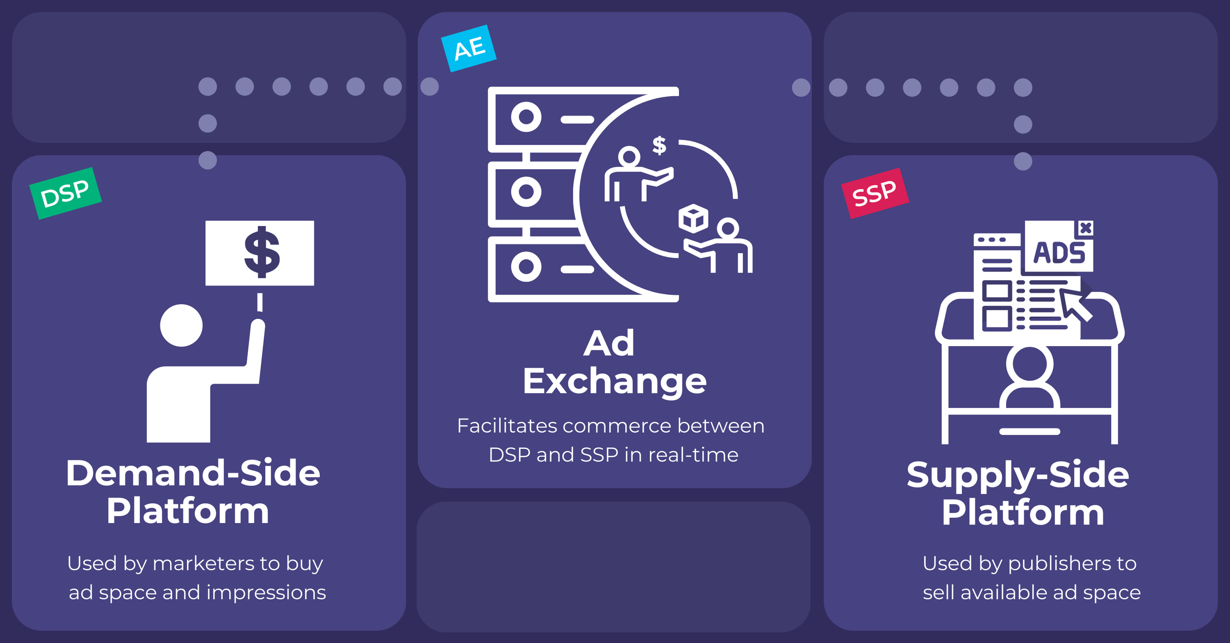 Ad+Exchange+(5).png